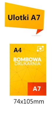 Ulotki w formacie A7